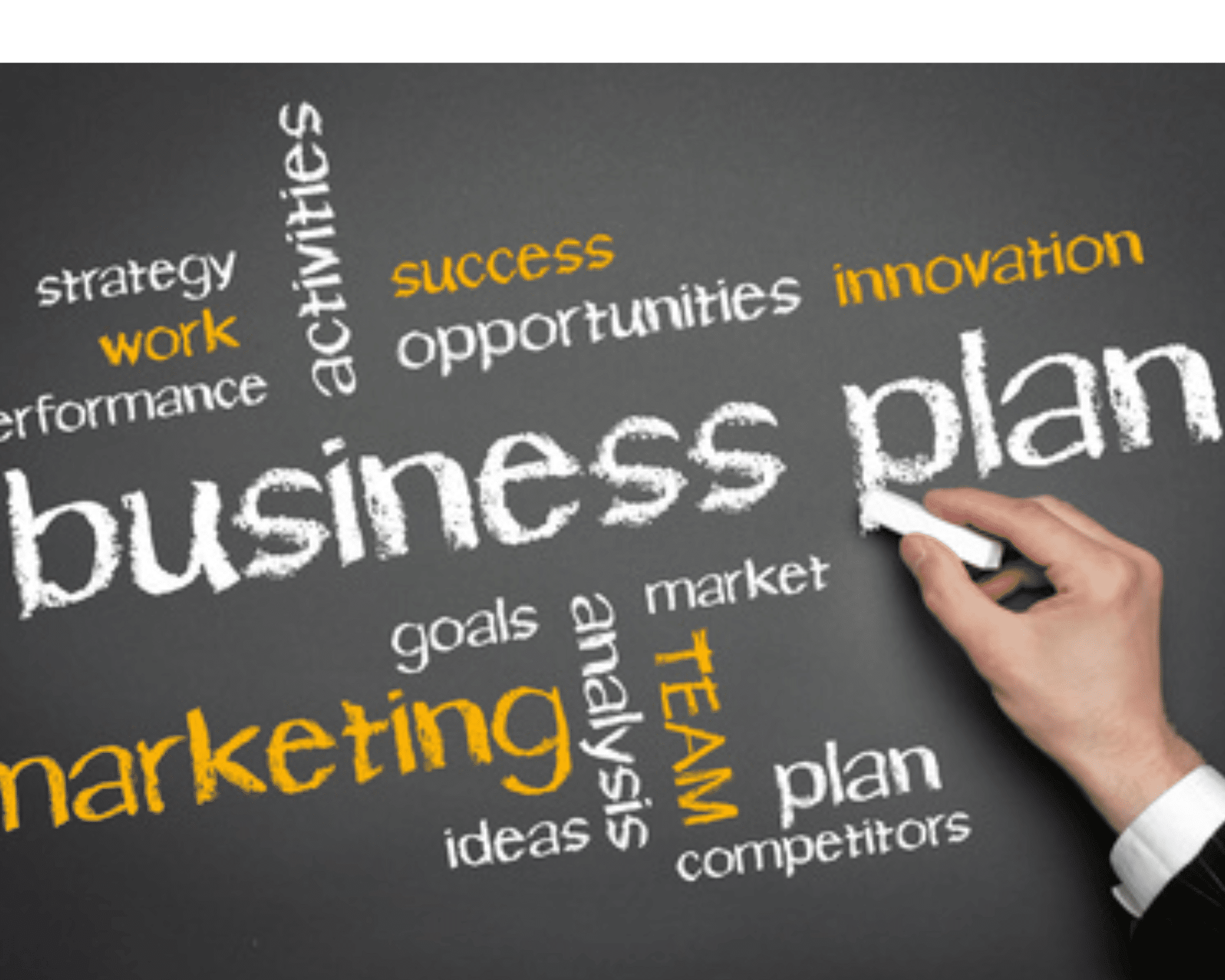 importance du business plan